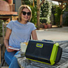 Ryobi ONE+ Bluetooth Speaker 18V RBT18-0 Tool Only