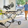 Ryobi Speed Bench Workstation RWBSB-01
